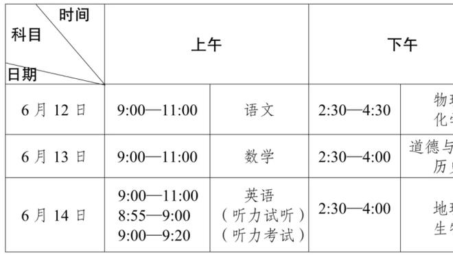 粤媒谈国奥球员构成：0102适龄段质量不高，大量启用0304年龄段